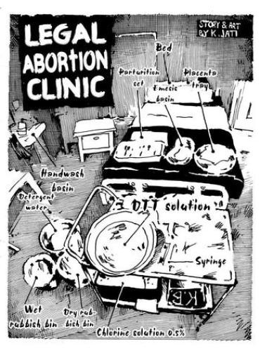 Jizz Legal Abortion Clinic  Gaping