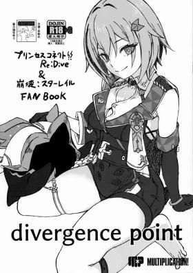 divergence point