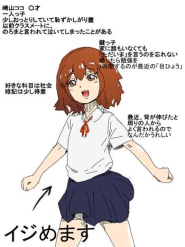 This Ima Kara Youjo Ijimeru Highschool